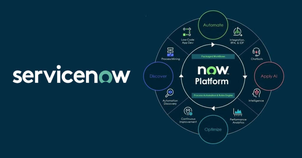 Career in ServiceNow Technology